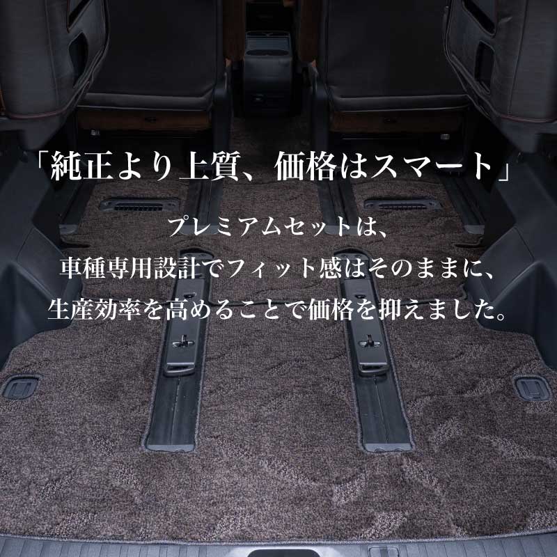 フロアマットプレミアムセットコンセプト