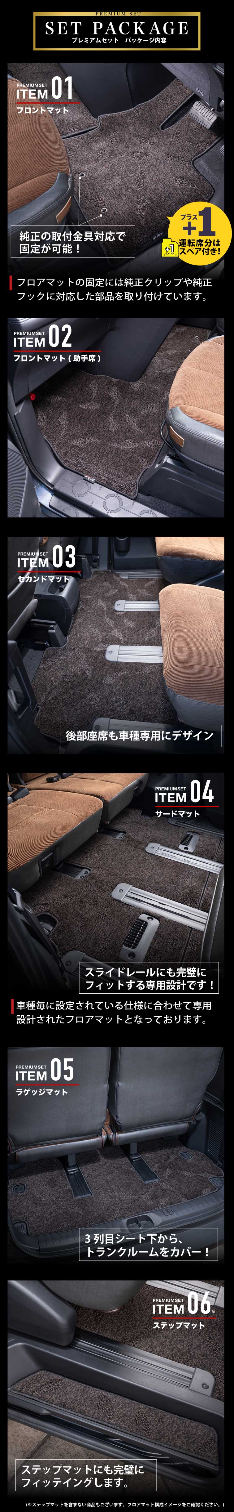 フロアマットプレミアムセットデリカD:5セット内容