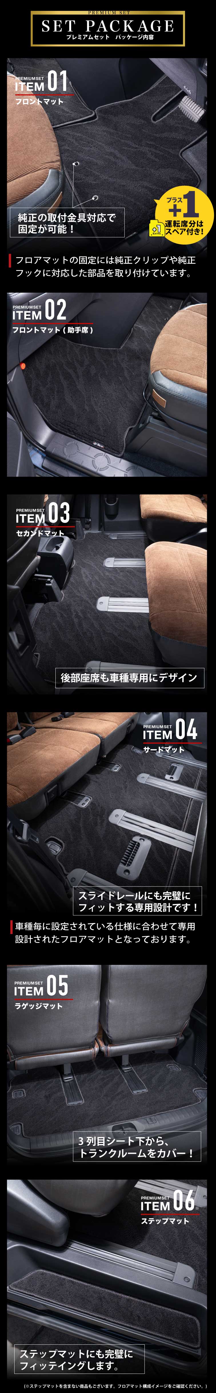 フロアマットプレミアムセットデリカD:5セット内容