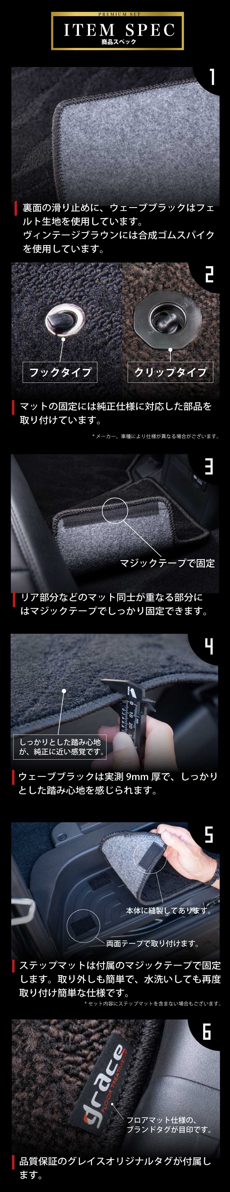 フロアマットプレミアムセットスペック