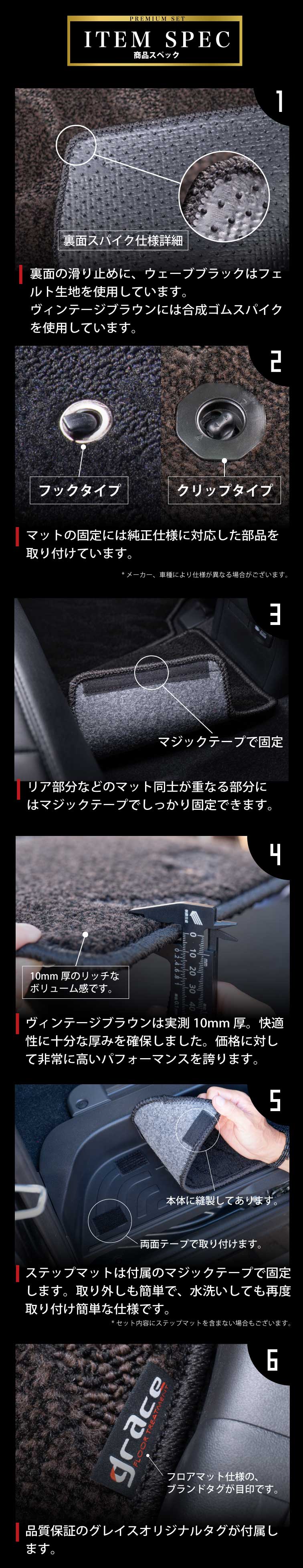 フロアマットプレミアムセットスペック