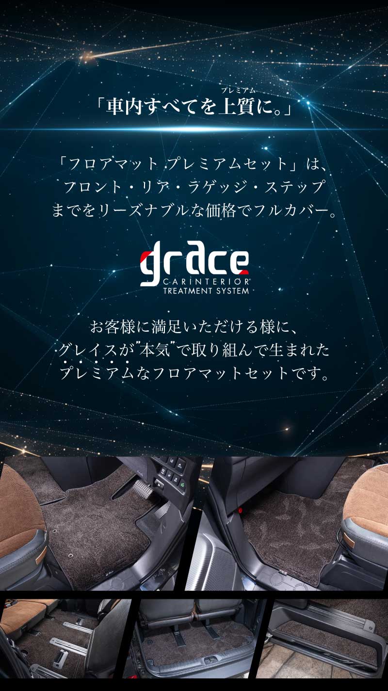 フロアマットプレミアムセットコンセプト
