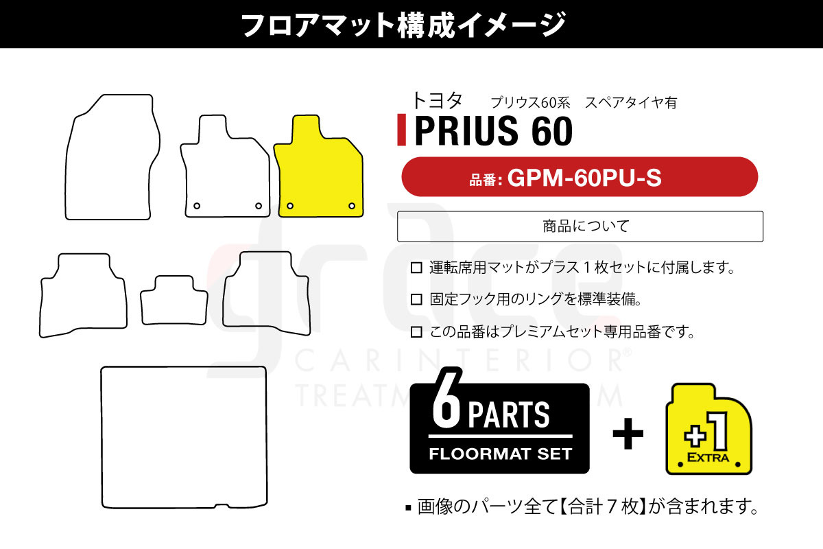 フロアマット構成イメージ