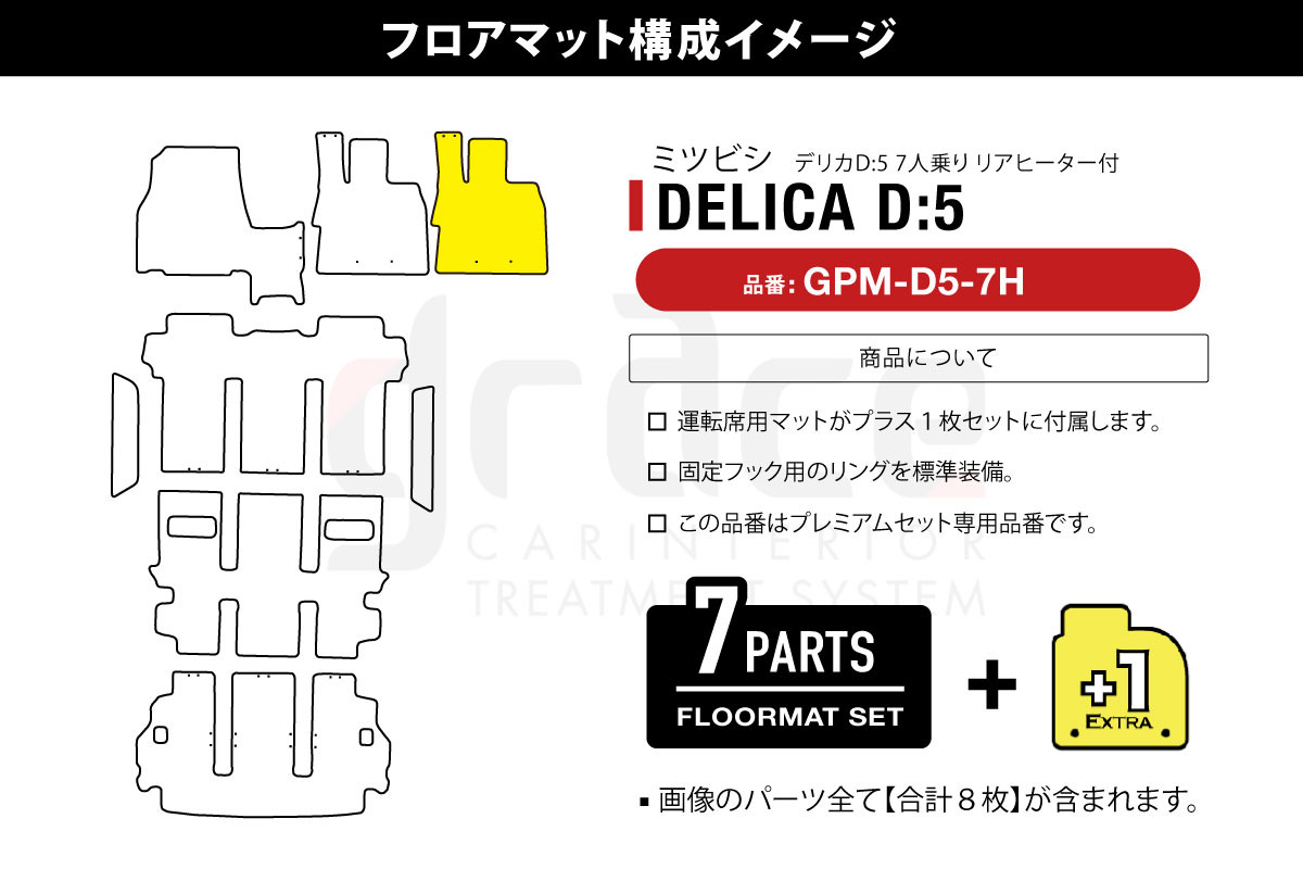フロアマット構成イメージ