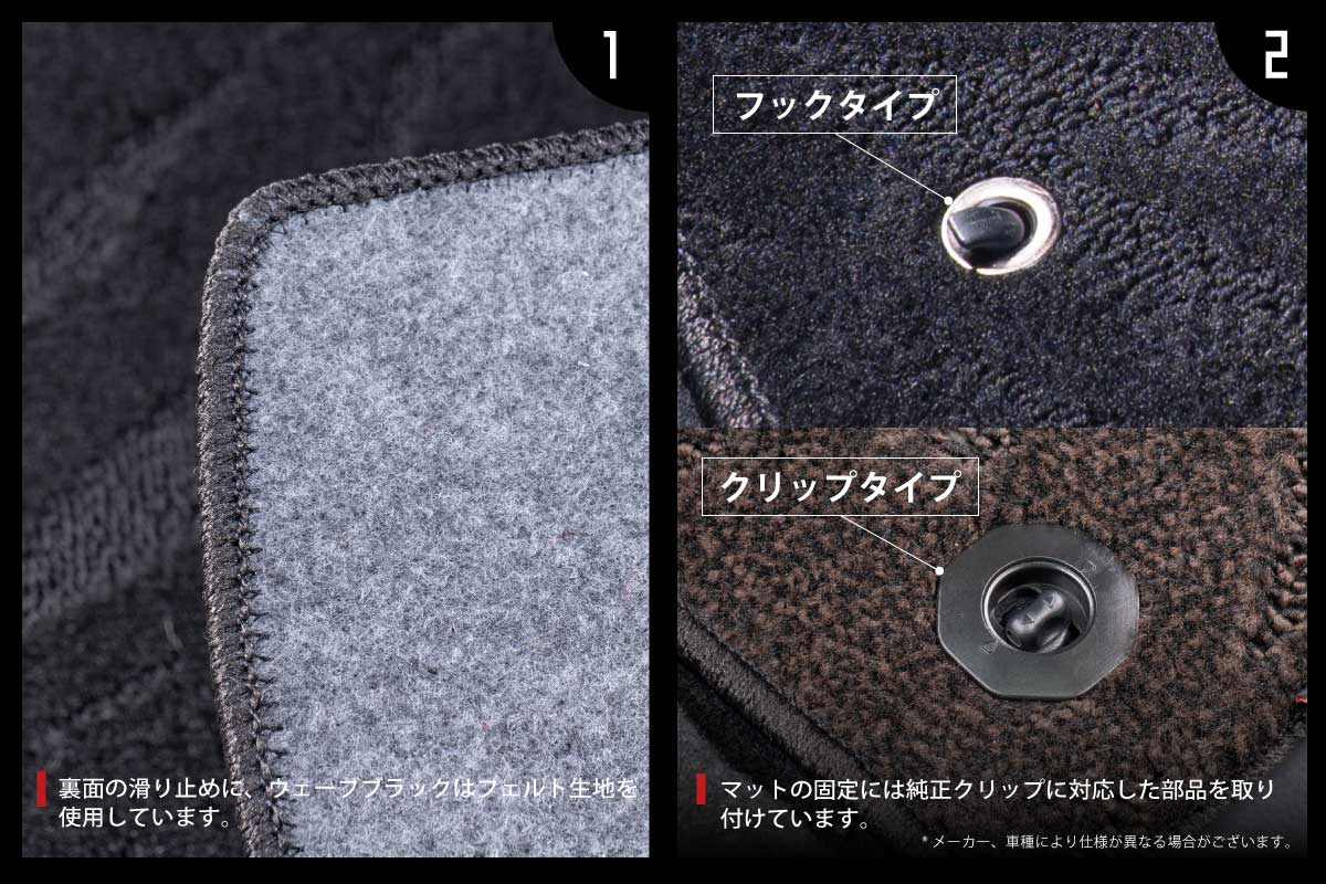 【ジムニーノマド専用】フロアマット プレミアムセット　裏面について