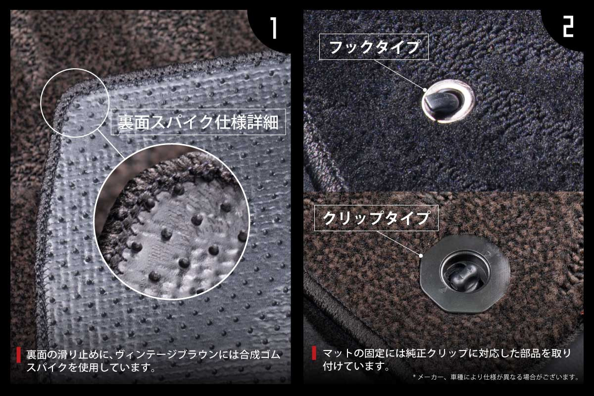 フロアマット プレミアムセット こだわりポイント