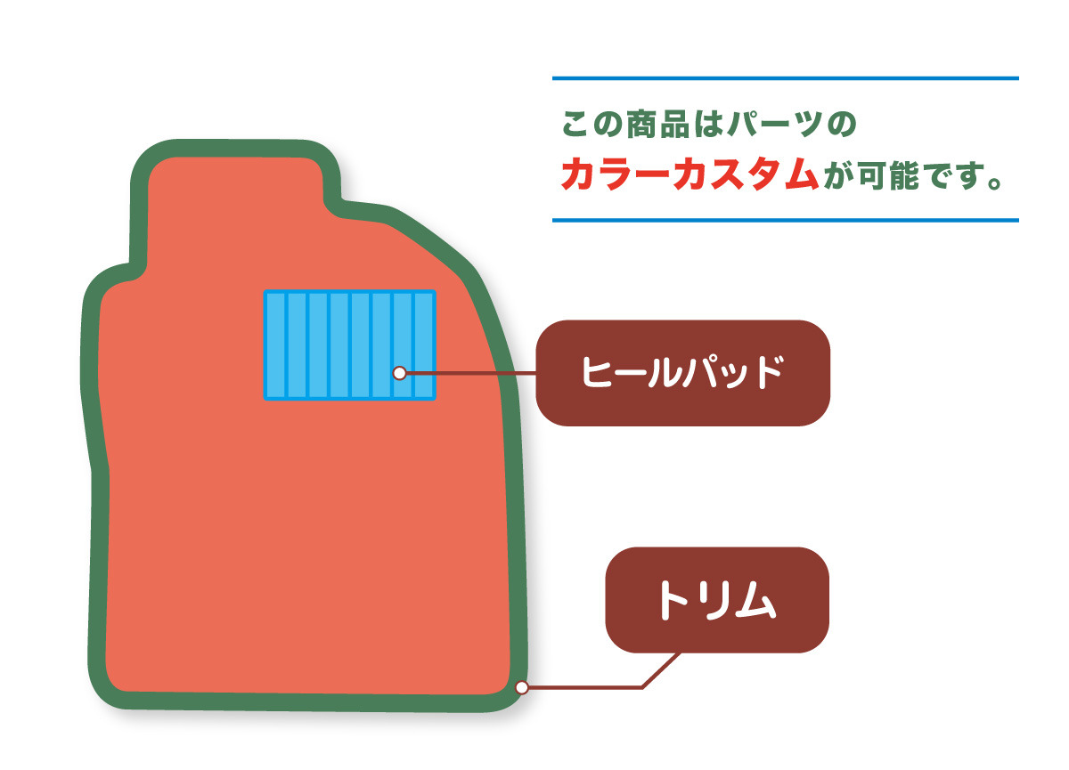 パーツごとのカラーを選べます。