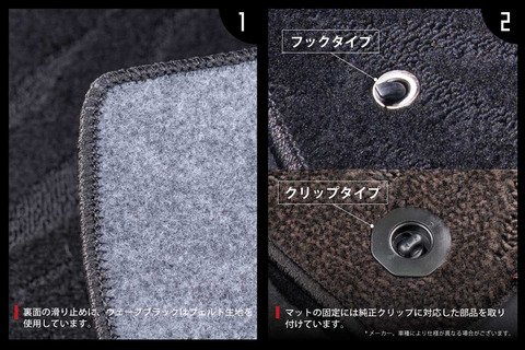 フロアマット プレミアムセット　こだわりポイント