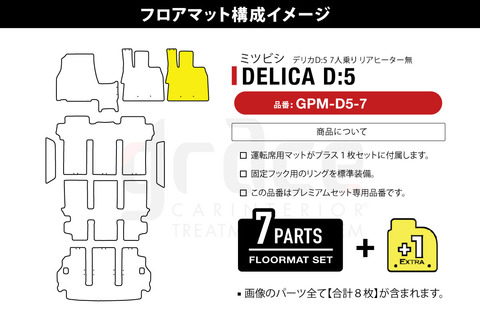 フロアマット構成イメージ