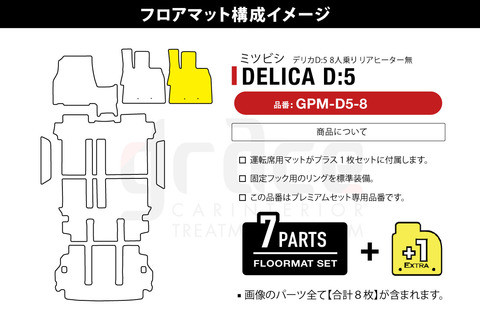 フロアマット構成イメージ