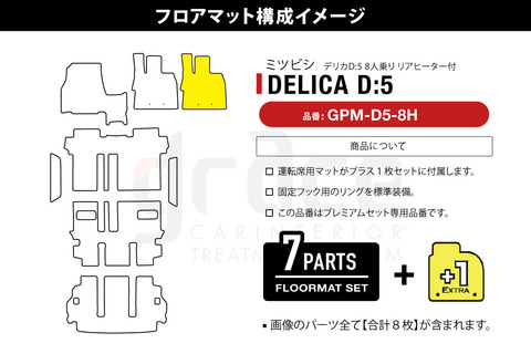 フロアマット構成イメージ