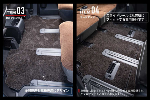 フロアマット プレミアムセット セット内容