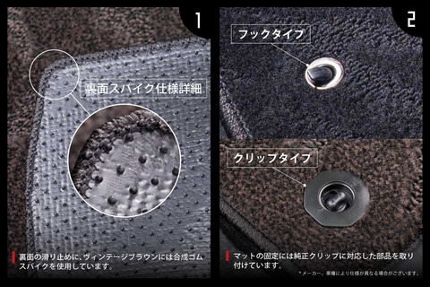 フロアマット プレミアムセット こだわりポイント