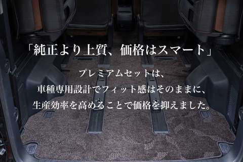 【ジムニーノマド専用】フロアマット プレミアムセット　コンセプト