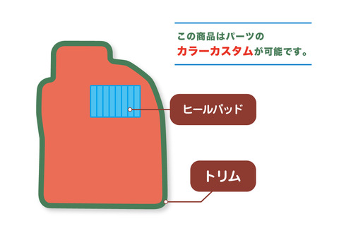 パーツごとのカラーを選べます。
